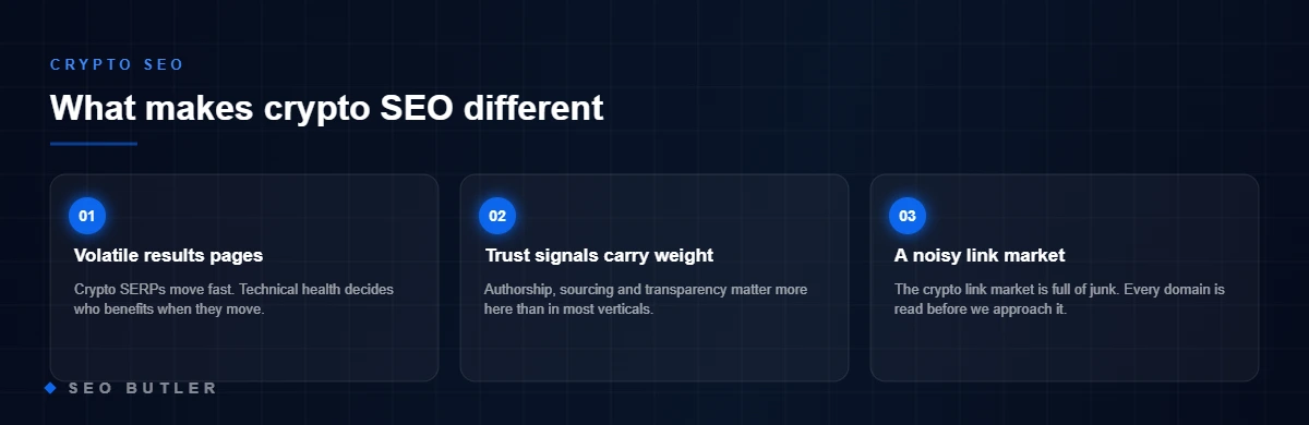What makes crypto SEO different - Volatile results pages, Trust signals carry weight, A noisy link market