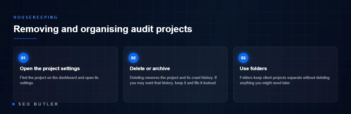 Removing and organising audit projects - Open the project settings, Delete or archive, Use folders