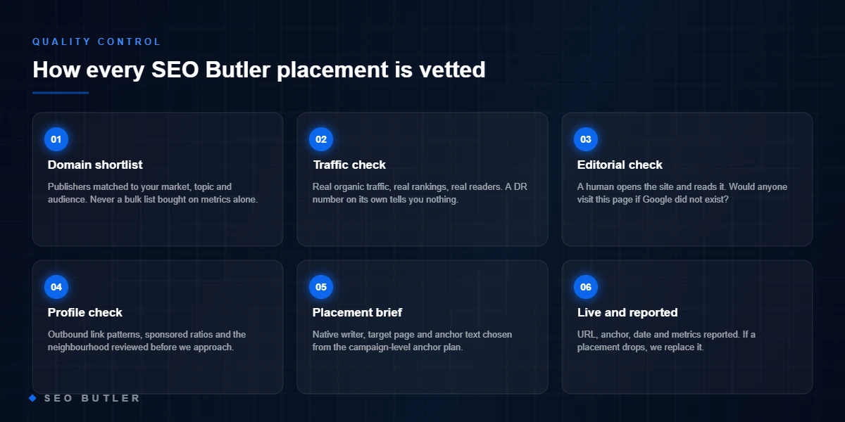 The six-step SEO Butler link vetting process