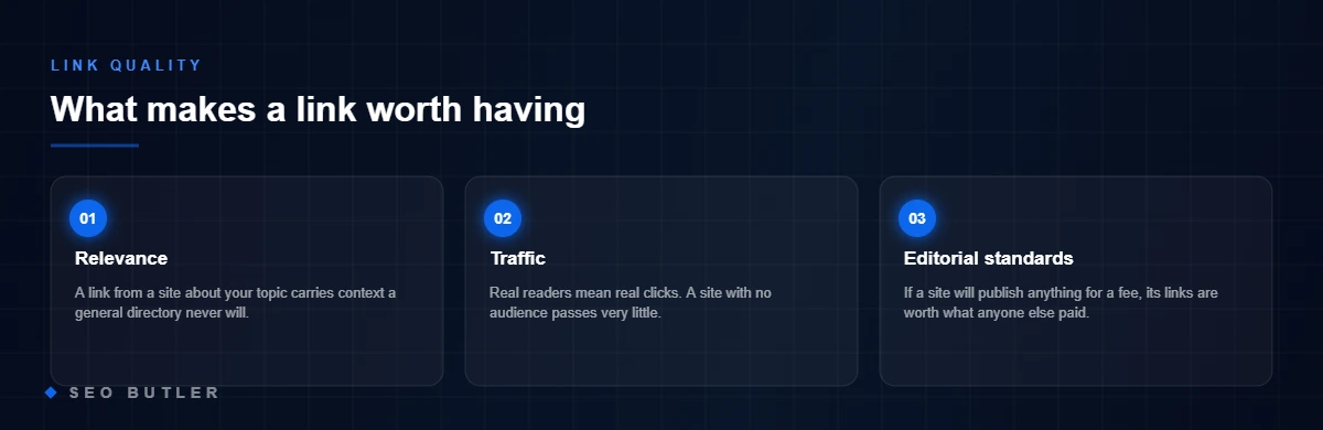 What makes a link worth having - Relevance, Traffic, Editorial standards